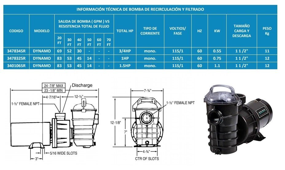 Electrobomba PENTAIR - STA-RITE 3/4HP 1HP 1.5HP monofásica