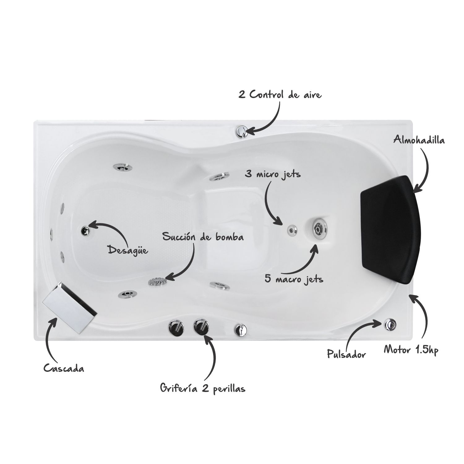 Tina Hidromasaje Rectangular - DIPLOMÁTICO 1.50*80 - Imagen 2