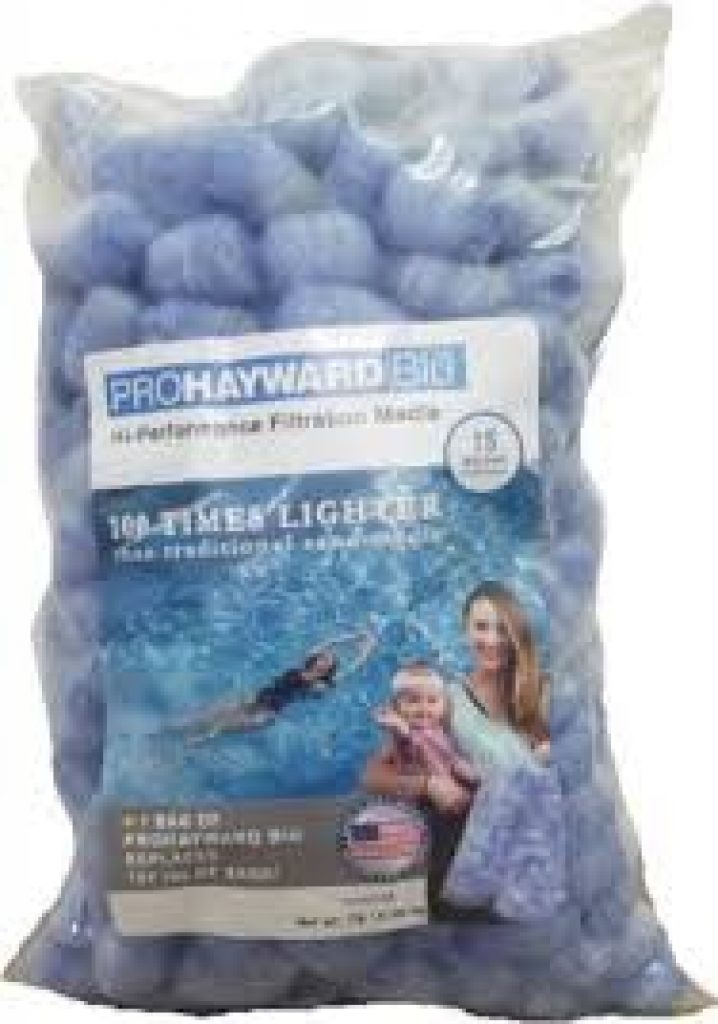 PROHAYWARD BLU FILTER MEDIA CARTON Cuba & Spa