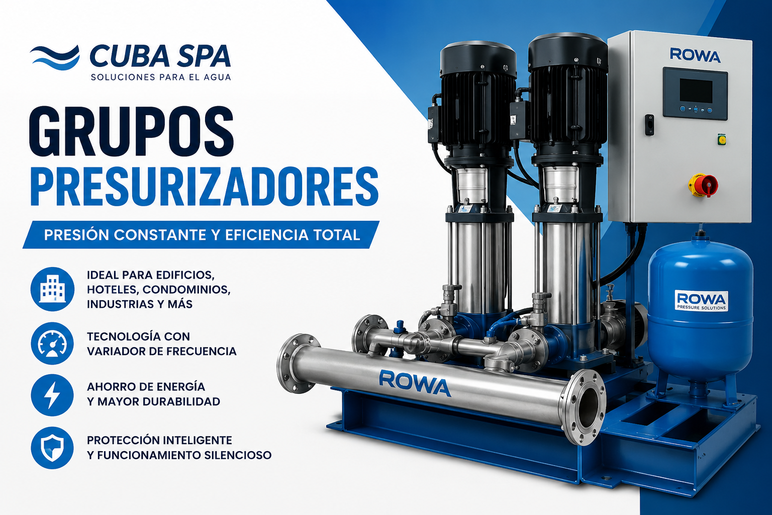 GRUPOS PRESURIZADORES